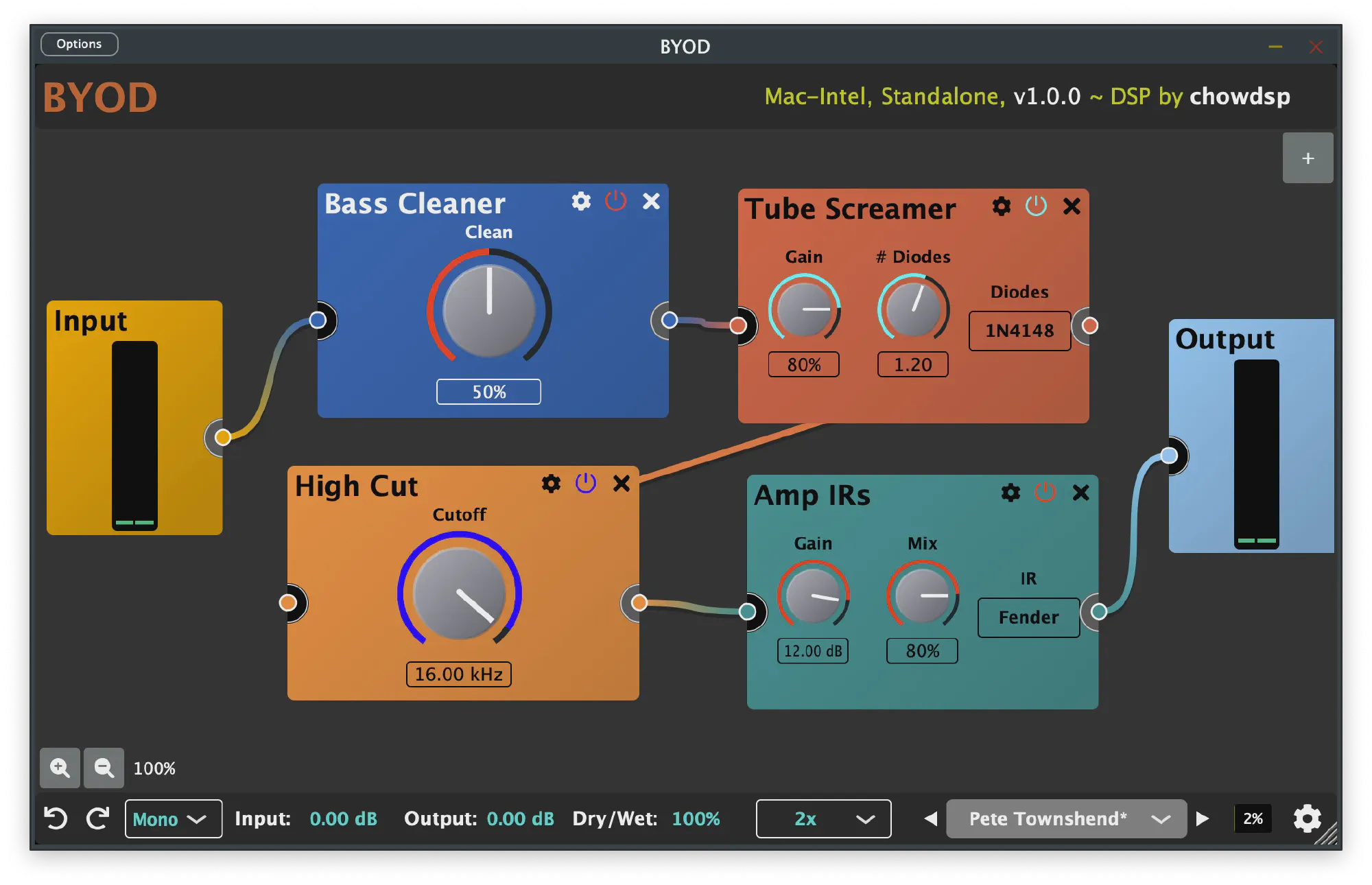 Image of the product