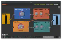 Image of ChowDSP BYOD