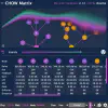 ChowDSP Matrix thumbnail image