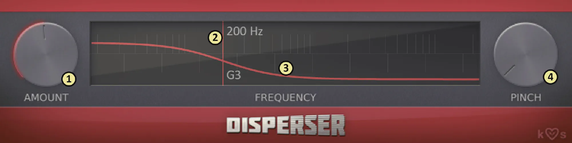 Image of the product