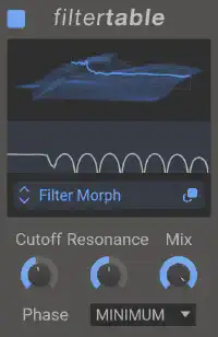 Image of Kilohearts Filter Table