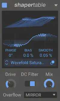 Image of Kilohearts Shaper Table