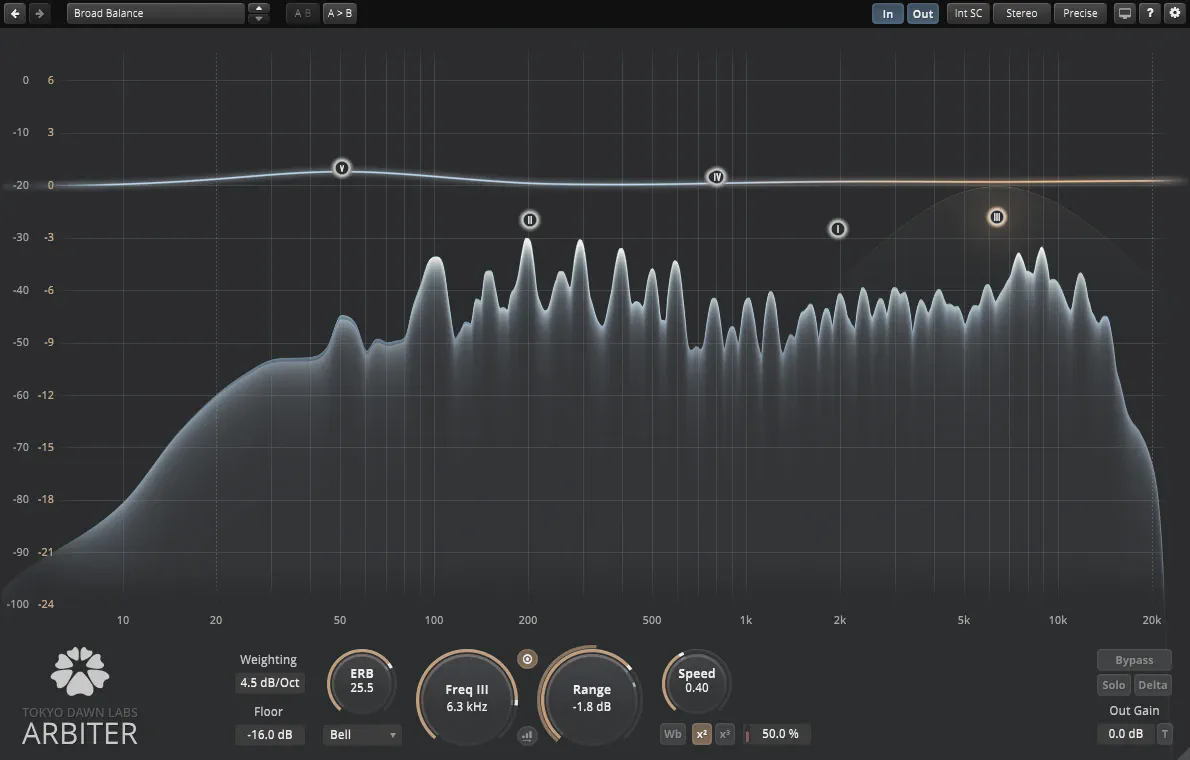 Image of the product