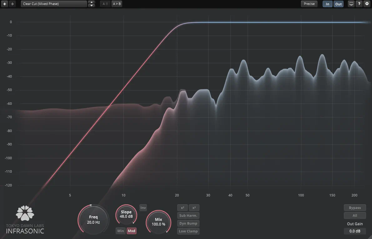 Image of the product