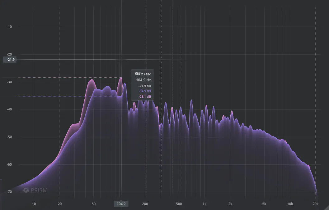 Image of the product