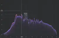 Image of Tokyo Dawn Labs Prism